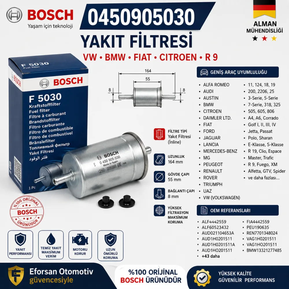 YAKIT FİLTRESİ VW BMW  FİAT CITROEN R 9 0450905030