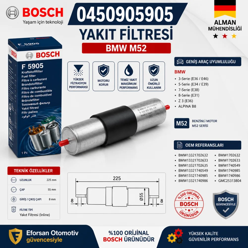 YAKIT FİLİTRESİ BMW M52 0450905905