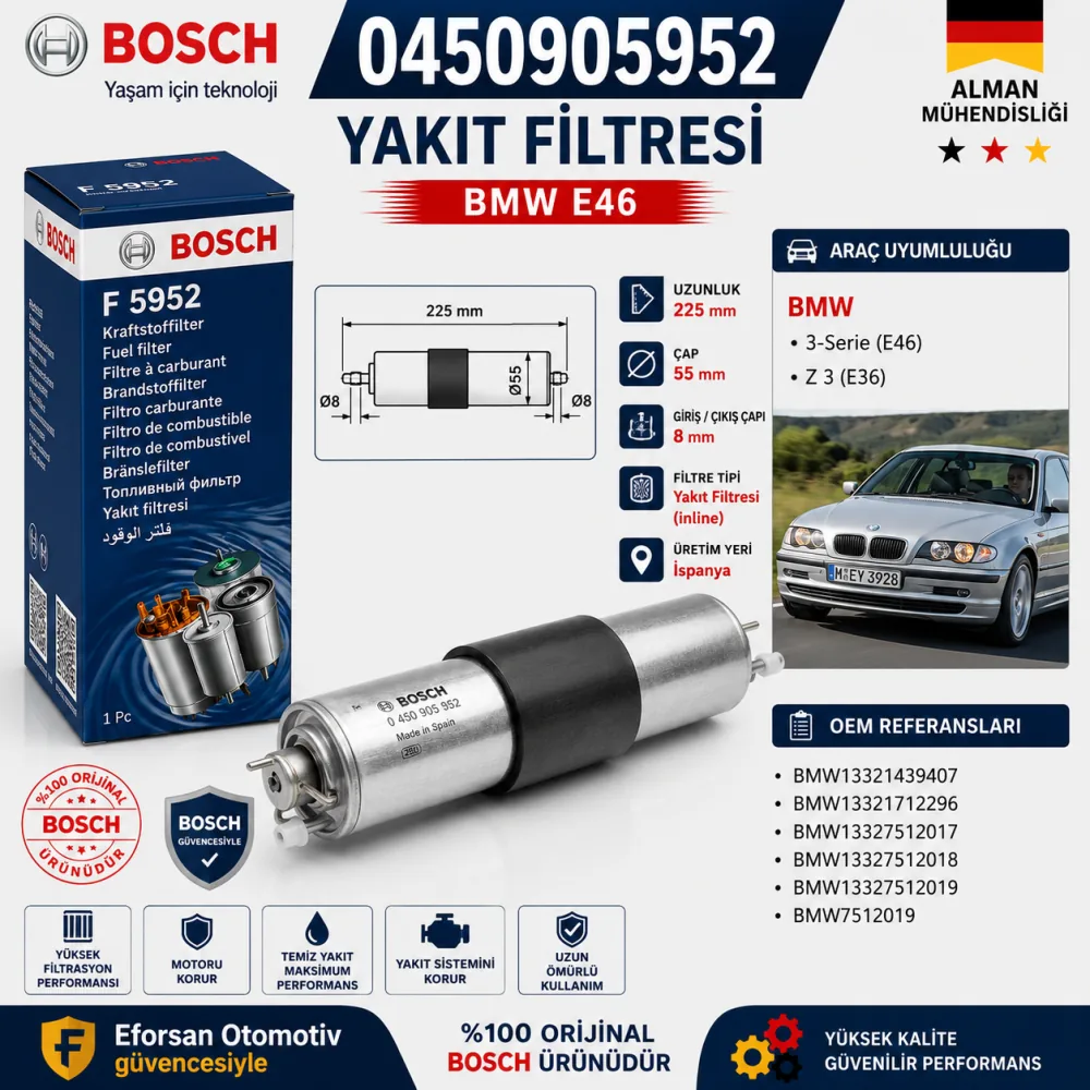 YAKIT FİLTRESİ BMW E46 0450905952