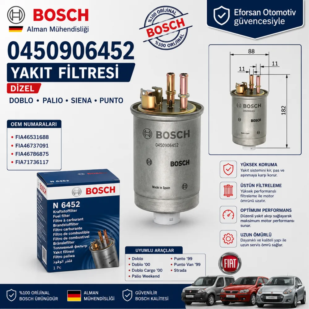 YAKIT FİLTRESİ DİZEL DOBLO PALİO SİENA PUNTO 0450906452
