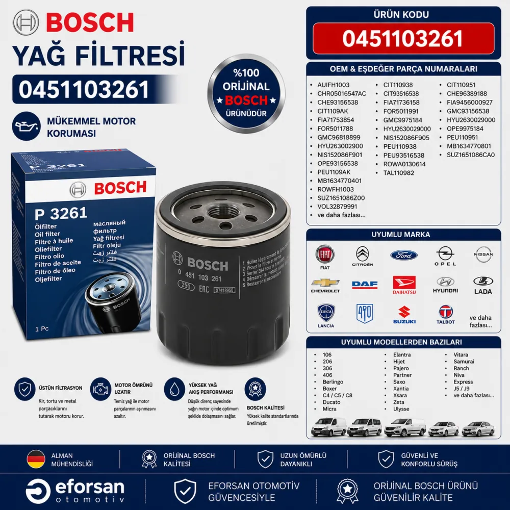 YAĞ FİLTRESİ FİAT CITROEN FORD OPEL NISSAN 0451103261