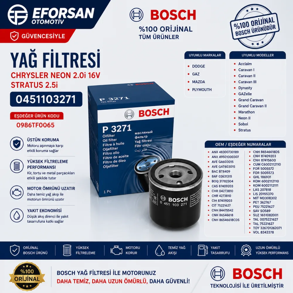 YAĞ FİLTRESİ CHRYSLER Neon 2.0i 16V Stratus 2.5i 0451103271