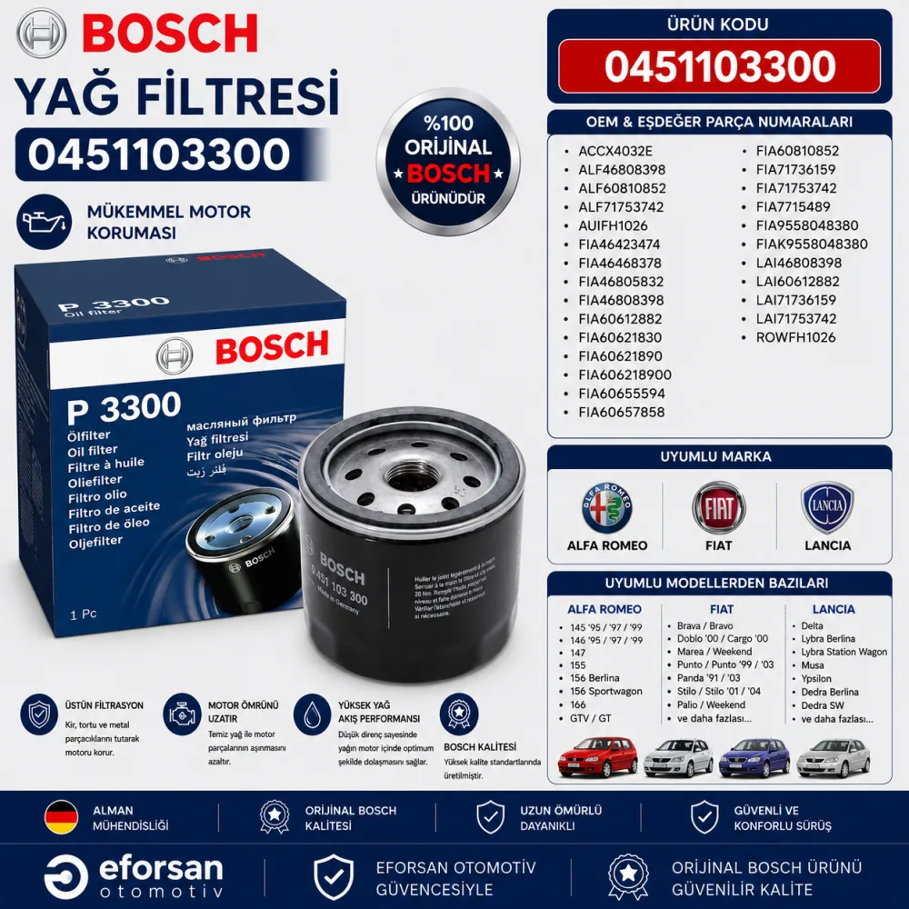 YAĞ FİLTRESİ PUNTO ALFA ROMEO 0986TF0089 0451103300