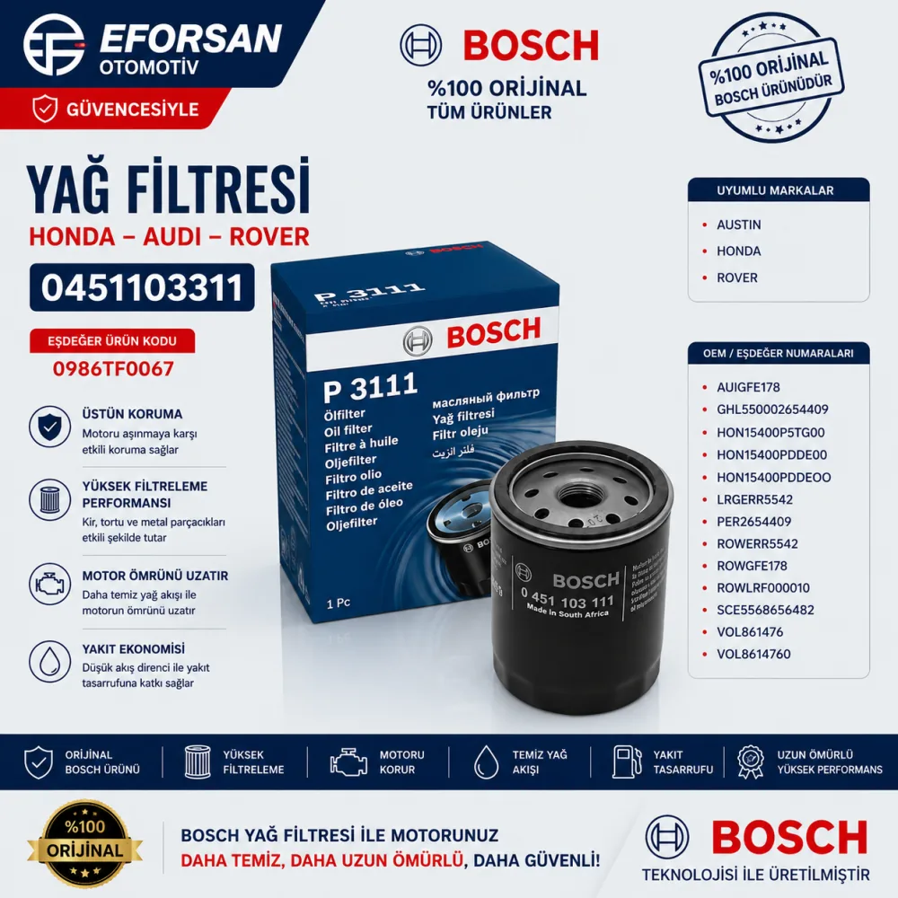 YAĞ FİLİTRESİ HONDA AUDI ROVER 0451103311
