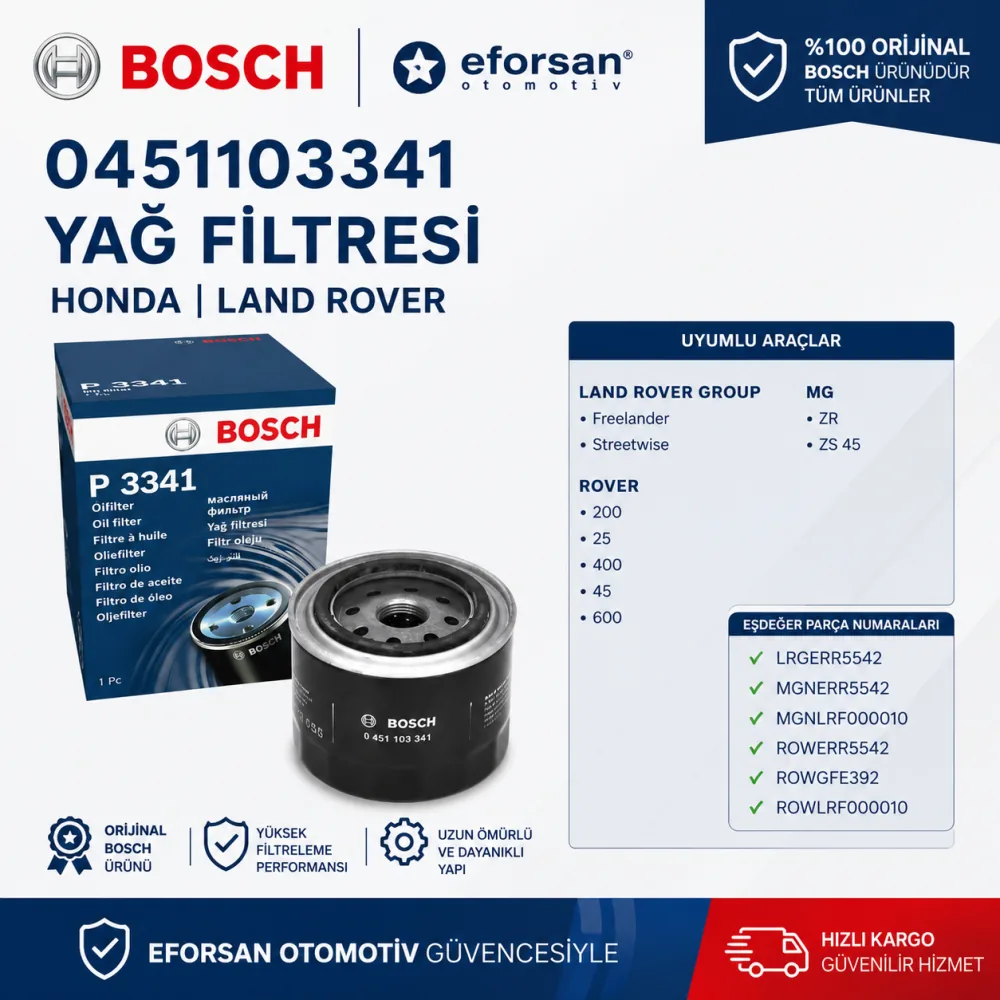 YAĞ FİLİTRESİ HONDA LAND ROVER FRAM 0451103341