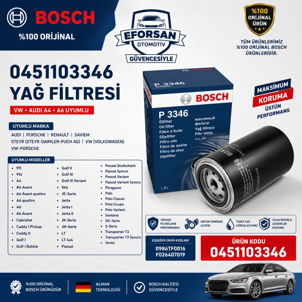 YAĞ FİLTRESİ VW ADUA A4 A6 0451103346