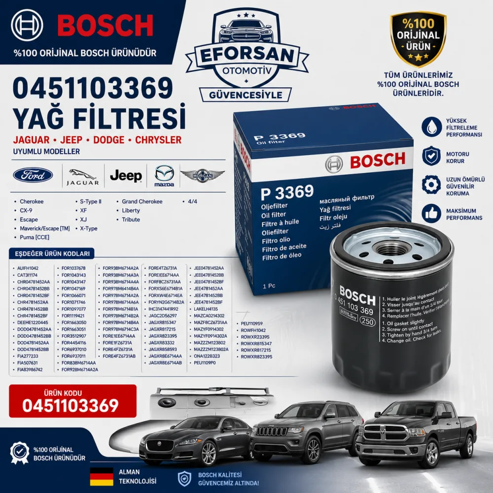 YAĞ FİLTRESİ JAGUAR JEEP DODGE CHRYSLER 0451103369