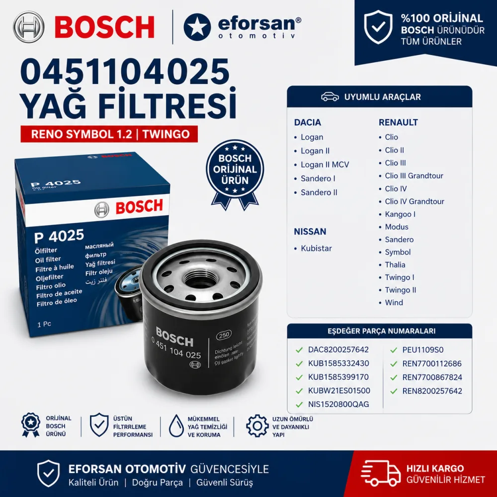 YAĞ FİLTRESİ RENO SYMBOL 1.2 TWİNGO 0451104025
