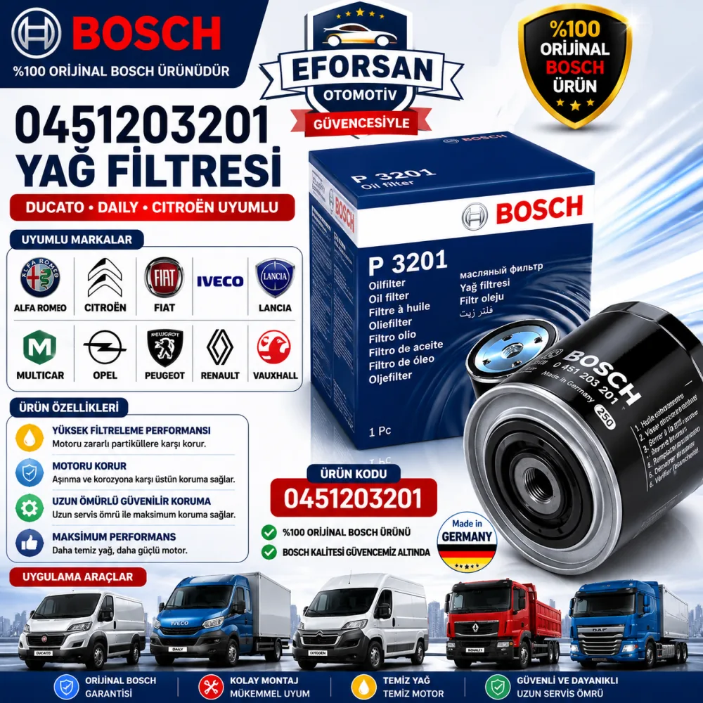 YAĞ FİLTRESİ DUCATO DALLY CITRON 0451203201