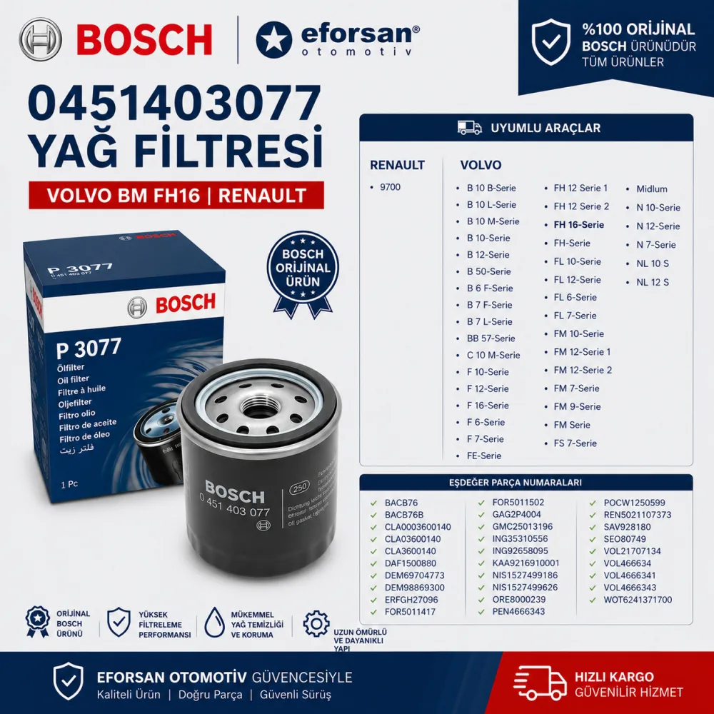 YAĞ FİLTRESİ VOLVO BM FH16 RENAULT 0451403077