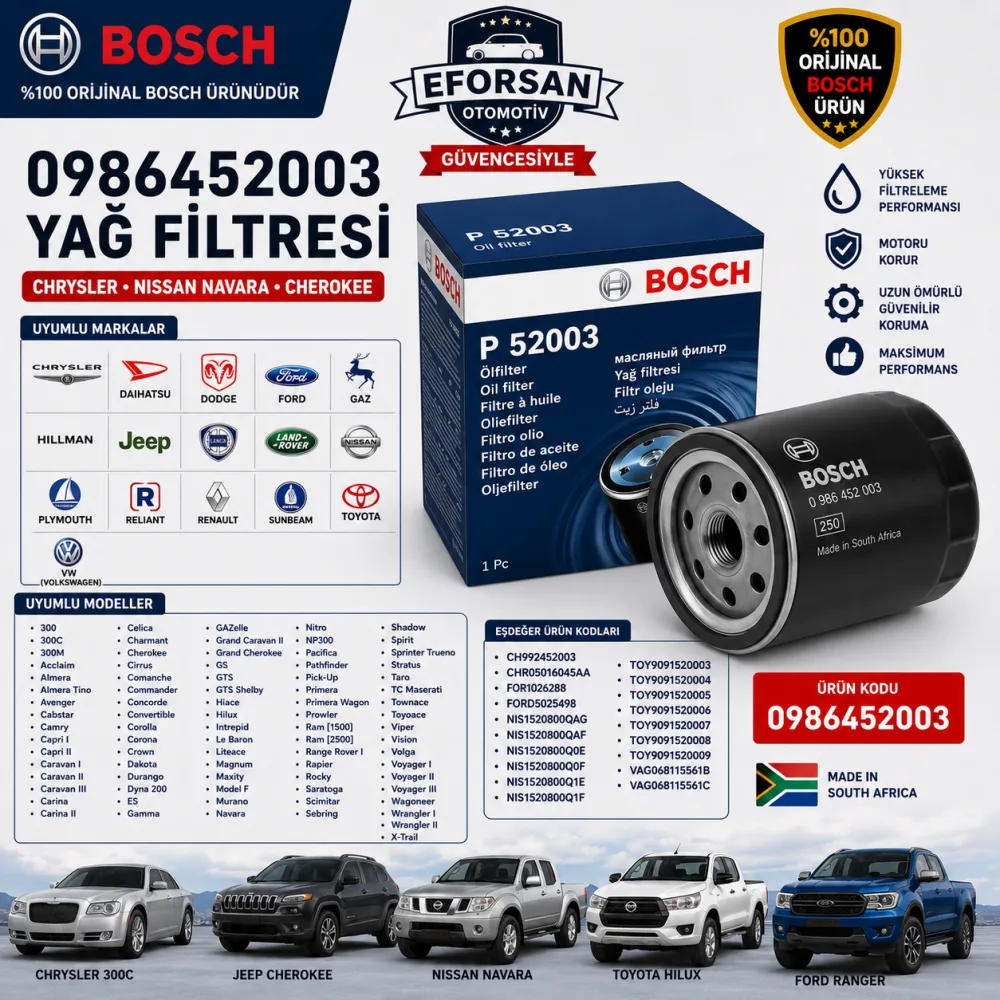 YAĞ FİLTRESİ CHRYSLER NİSSAN NAVARA CHEROKEE 0986452003
