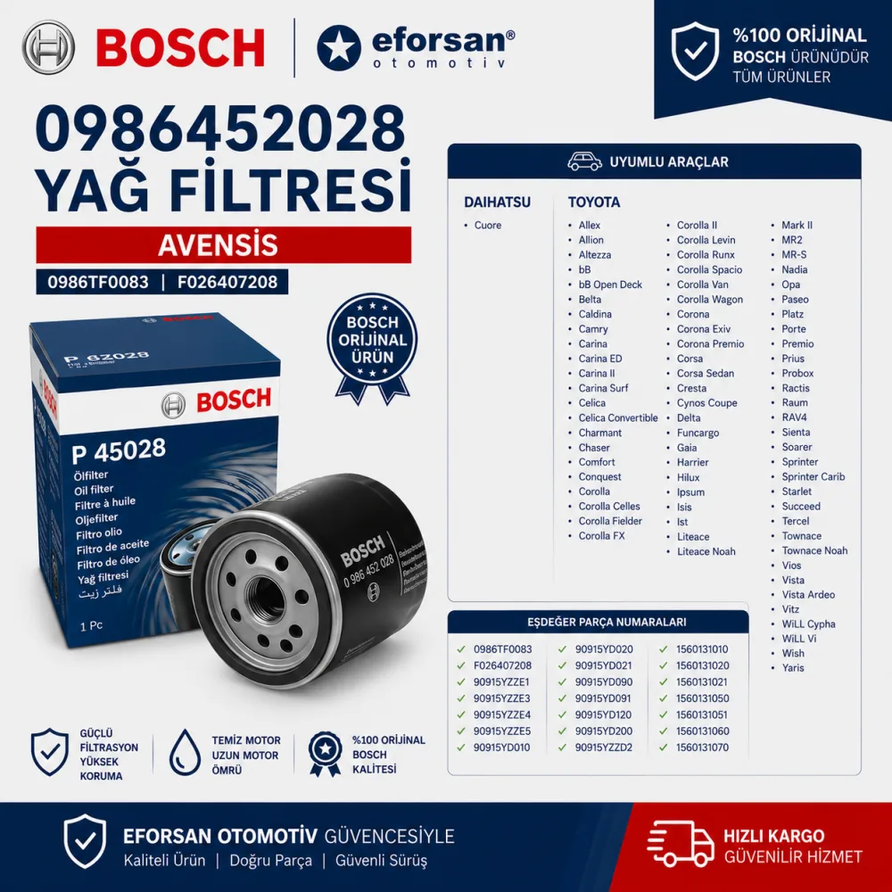 YAĞ FİLTRESİ AVENSİS 0986TF0083 F026407208 0986452028