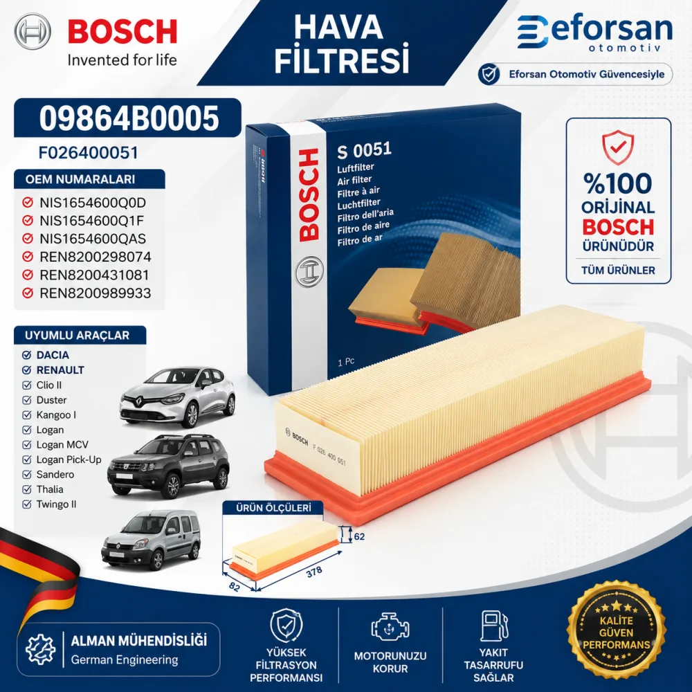 Hava Filtresi Renault Uyumlu 09864B0005