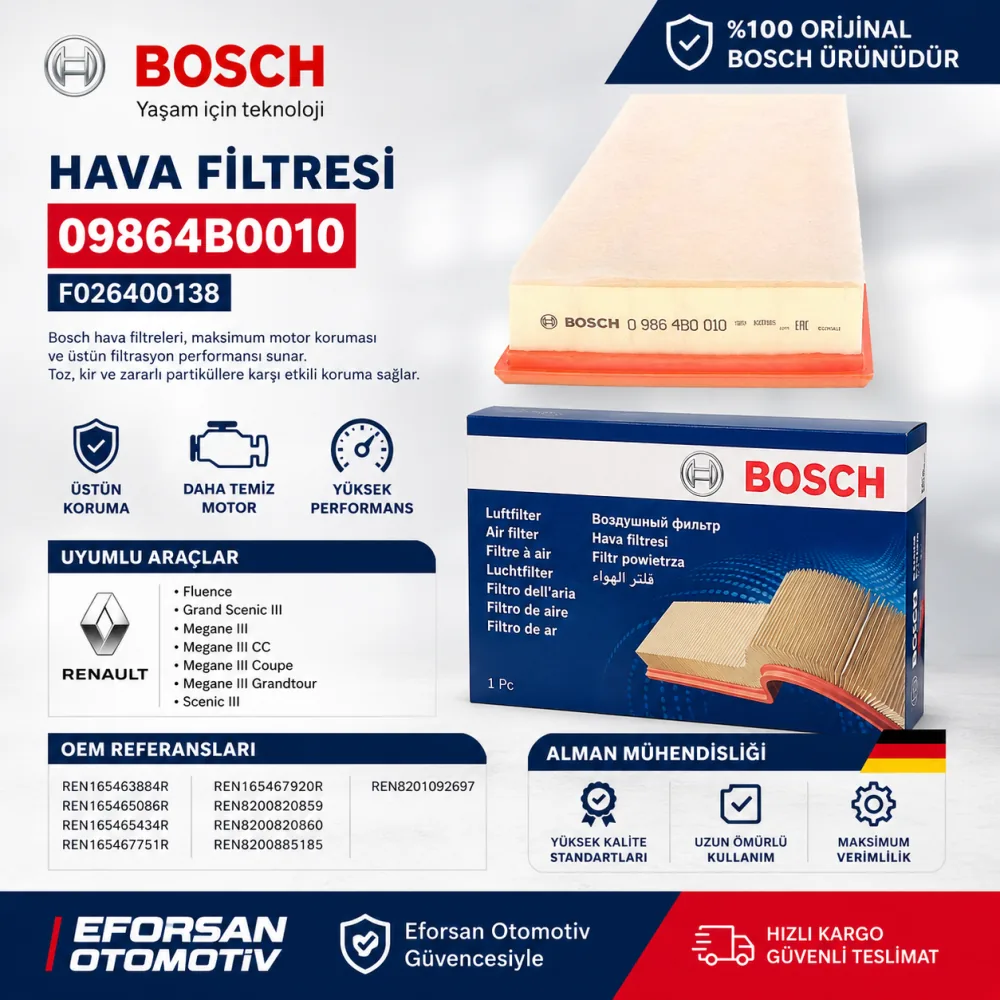 Hava Filtresi Renault Uyumlu 09864B0010