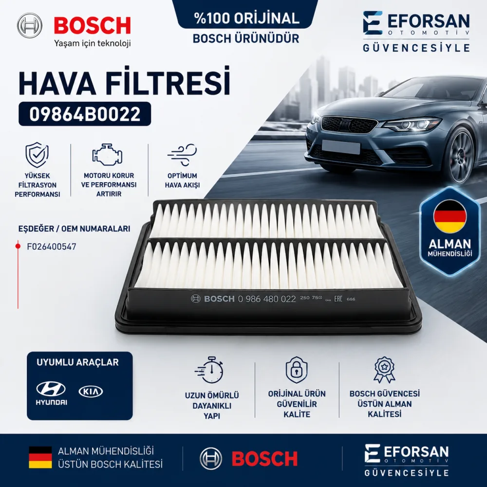 Hava Filtresi Hyundai Kia Uyumlu 09864B0022