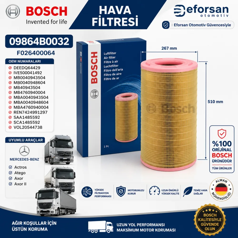 Hava Filtresi Mercedes Uyumlu 09864B0032