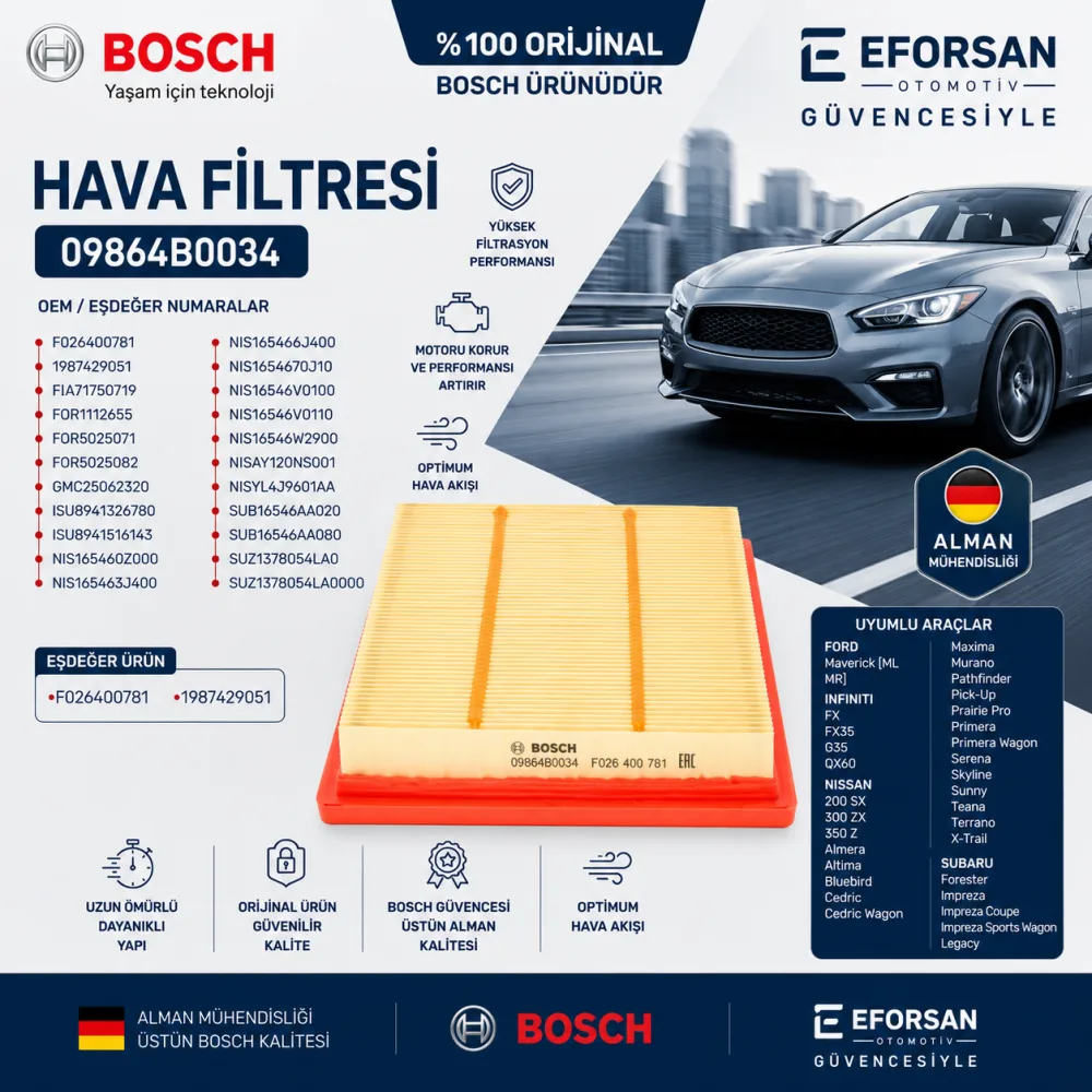 Hava Filtresi Nissan Uyumlu 09864B0034