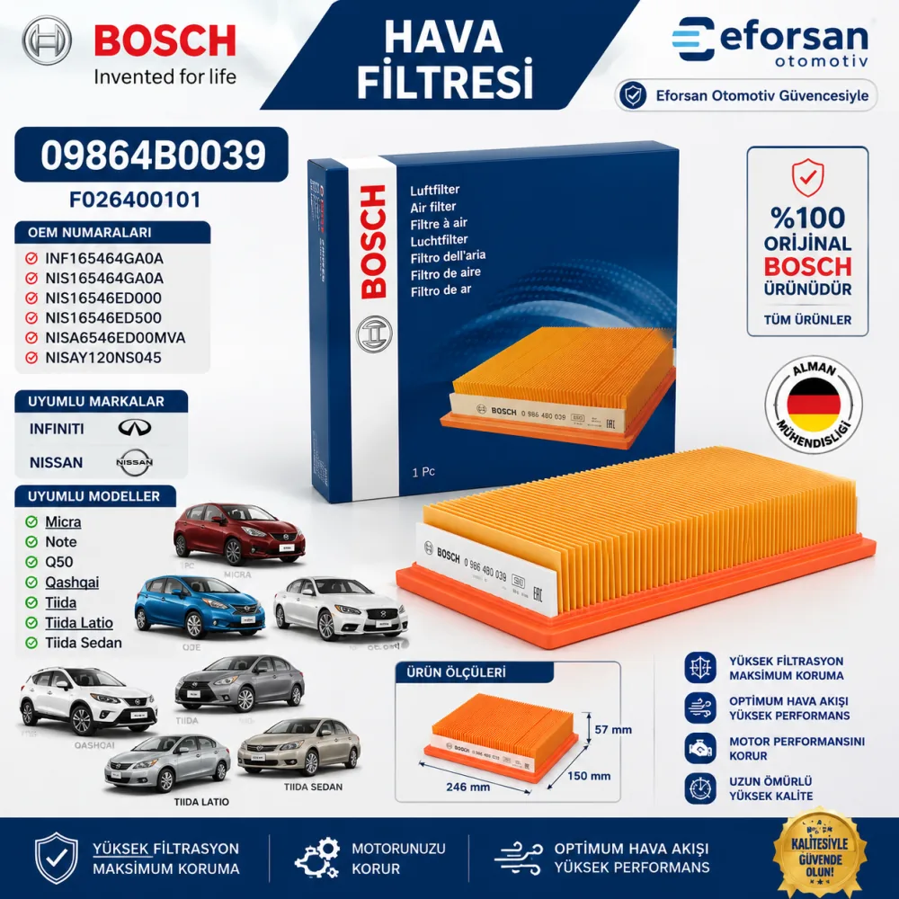 Hava Filtresi Nissan Uyumlu 09864B0039