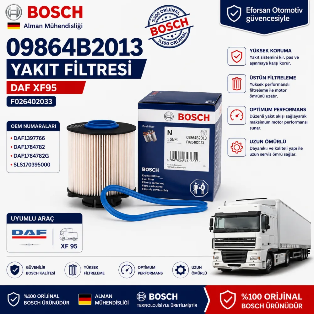Yakıt Filtresi Daf Uyumlu 09864B2013