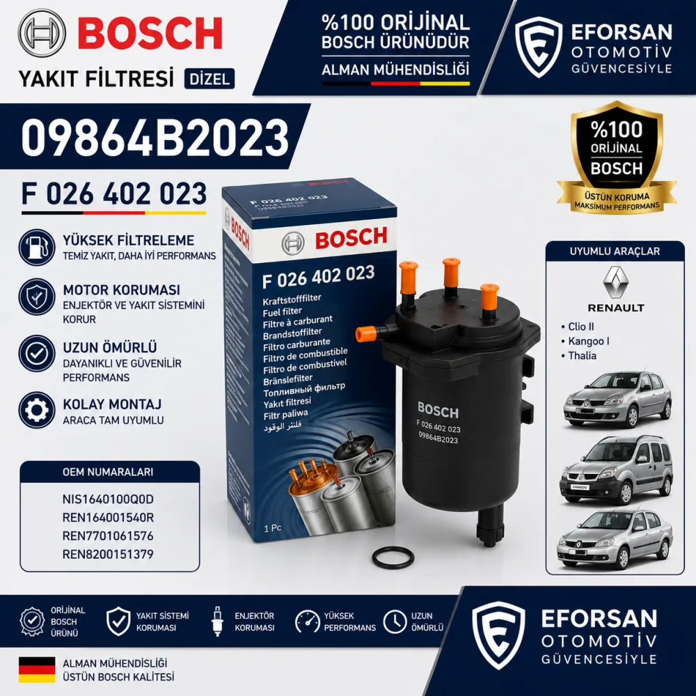Yakıt Filtresi Renault Uyumlu 09864B2023
