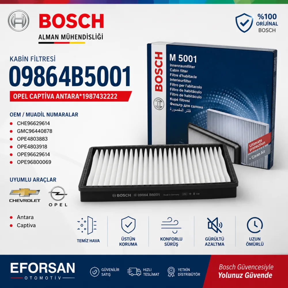 Polen Kabin Filtresi Opel Chevrolet Uyumlu 09864B5001