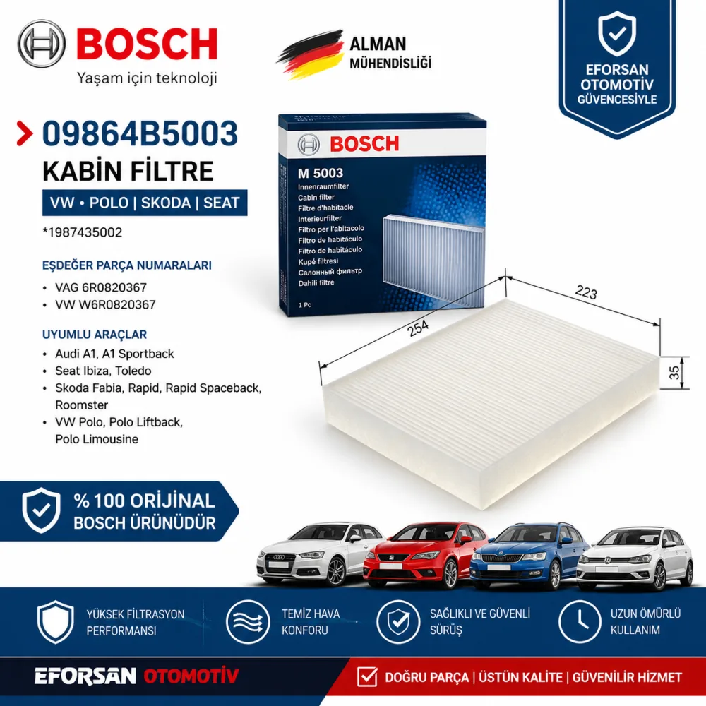 Polen Kabin Filtresi Volkswagen Skoda Seat Uyumlu 09864B5003