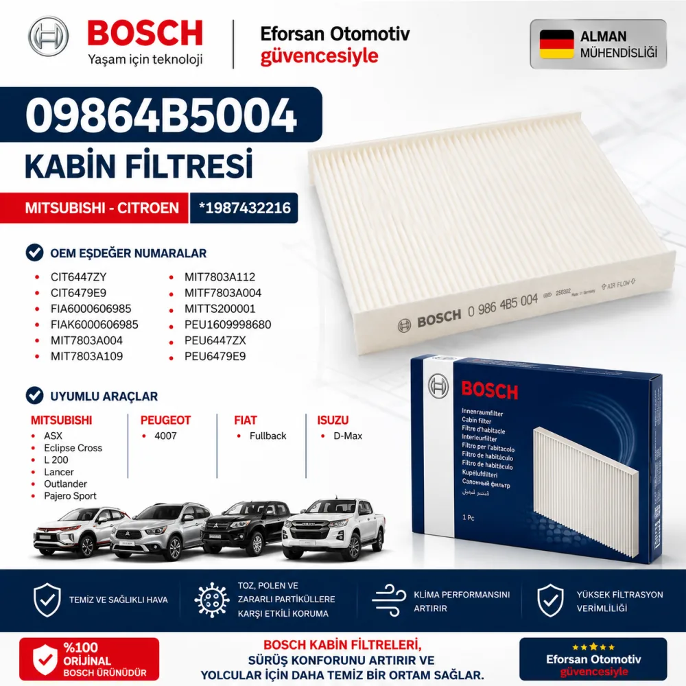 Polen Kabin Filtresi Mitsubishi Citroen Uyumlu 09864B5004