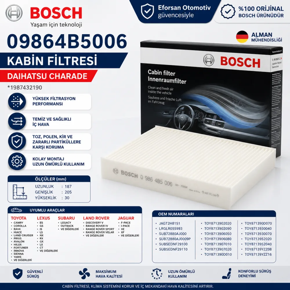 Polen Kabin Filtresi Daihatsu Uyumlu 09864B5006