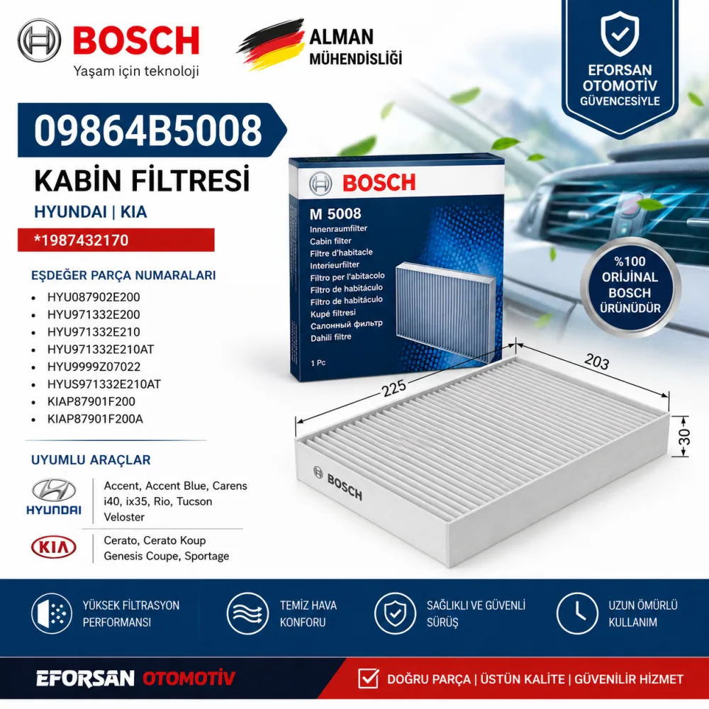 Polen Kabin Filtresi Hyundai Uyumlu 09864B5008