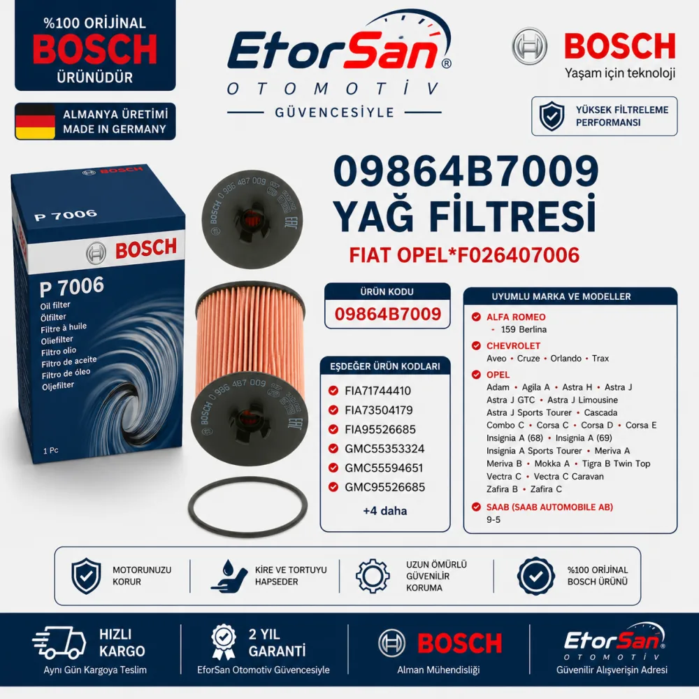 Yağ Filtresi Fiat Opel Uyumlu 09864B7009