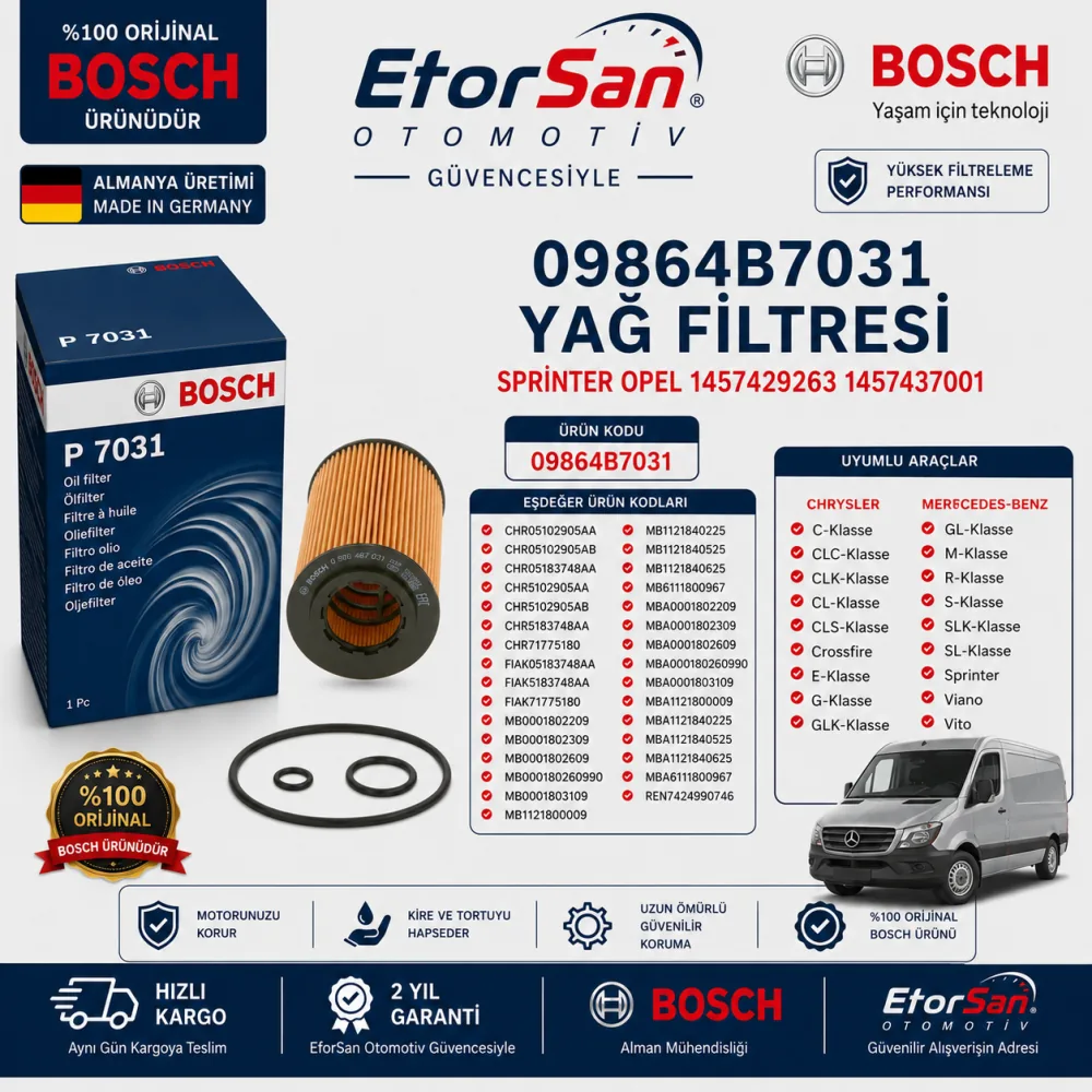 Yağ Filtresi Mercedes Opel Uyumlu 09864B7031