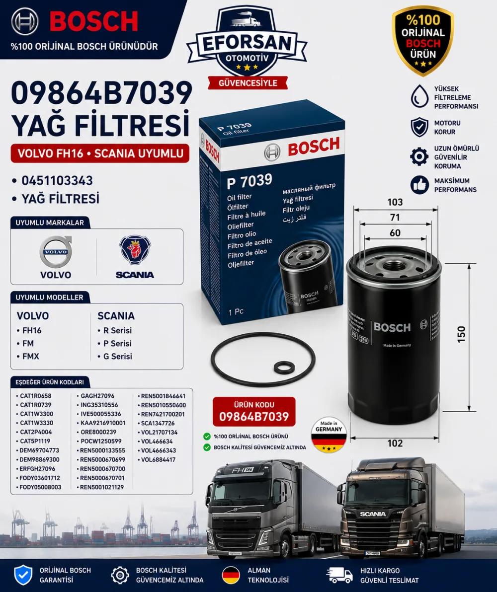 Yağ Filtresi Volvo Scania Uyumlu 09864B7039