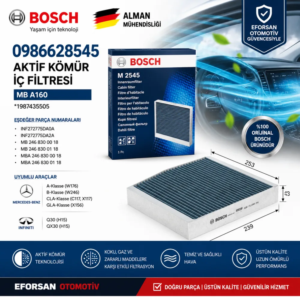 AKTİF KÖMÜR İÇ FİLTRESİ MB A160 1987435505 0986628545