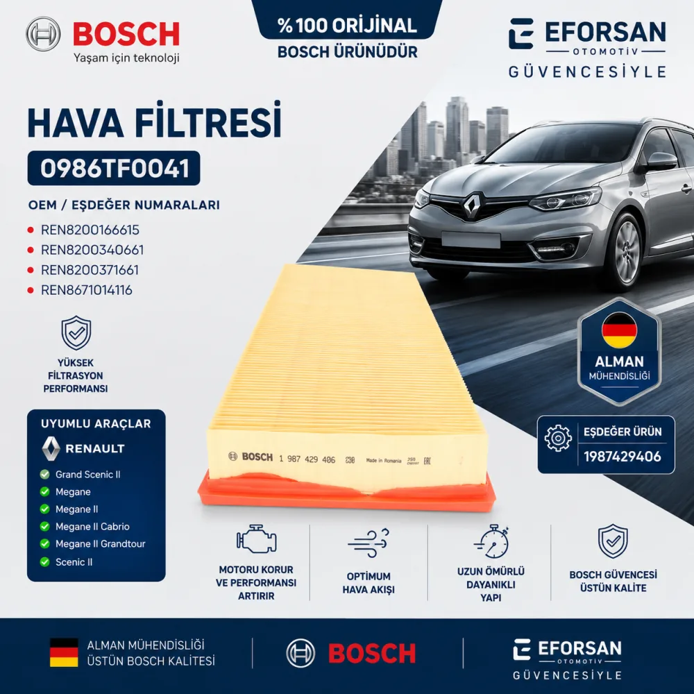Hava Filtresi Renault Uyumlu 0986TF0041