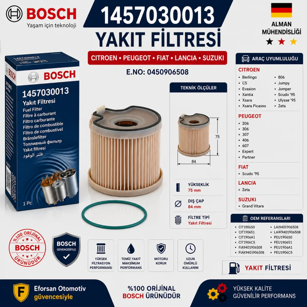 Yakıt Filtresi Citroen Uyumlu 1457030013