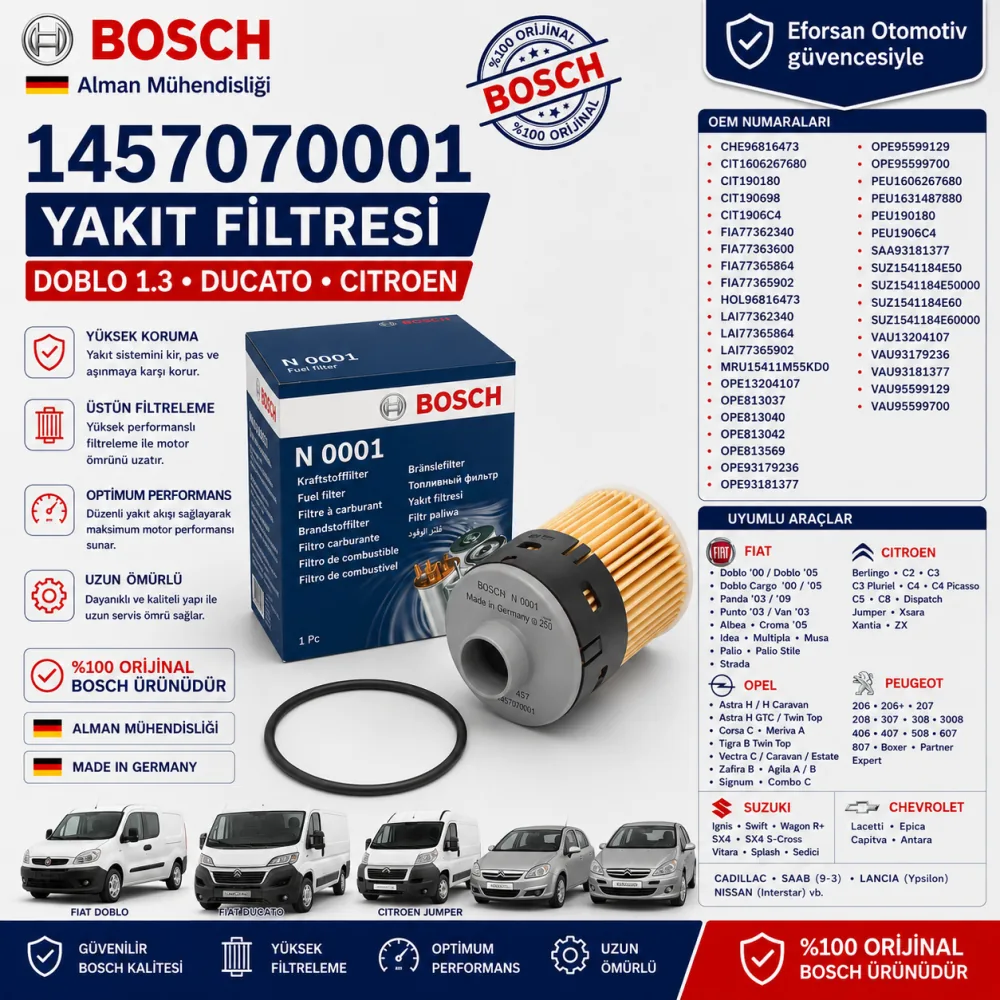 Yakıt Filtresi Fiat Citroen Uyumlu 1457070001