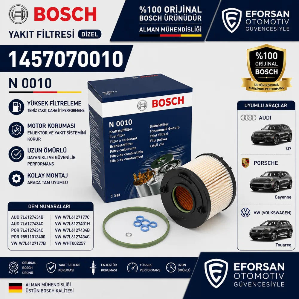Yakıt Filtresi Audi Porsche Volkswagen Uyumlu 1457070010