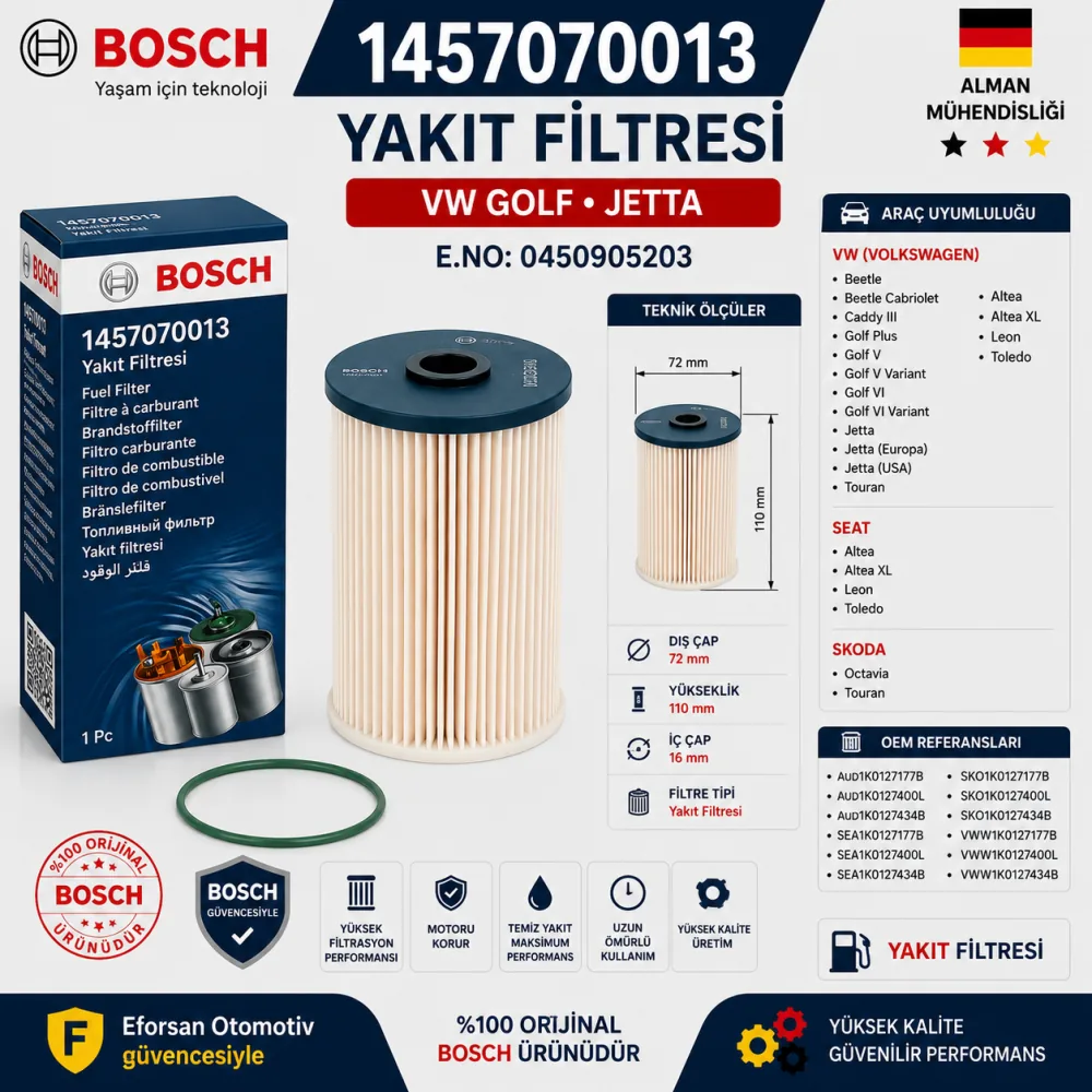Yakıt Filtresi Volkswagen Golf Uyumlu 1457070013