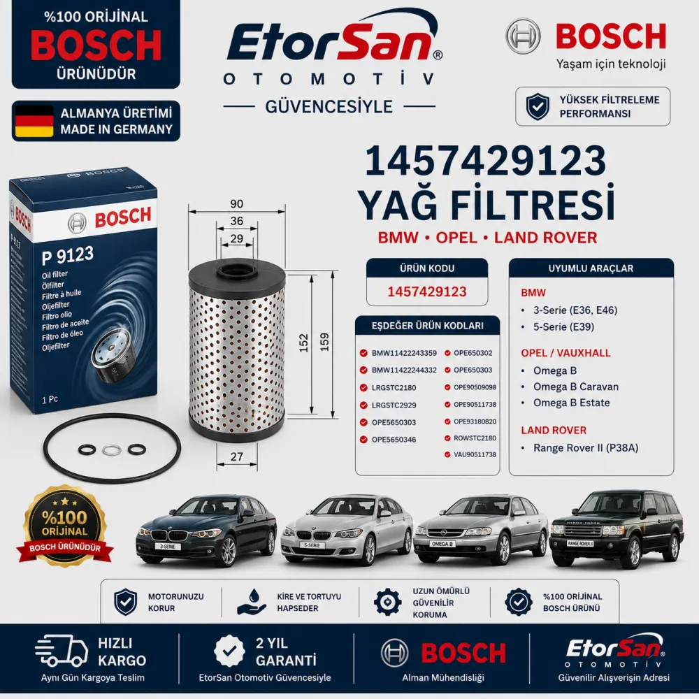Yağ Filtresi Bmw Opel Land Uyumlu 1457429123