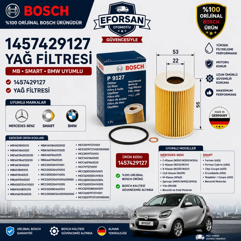 Yağ Filtresi Mercedes Smart Bmw Uyumlu 1457429127