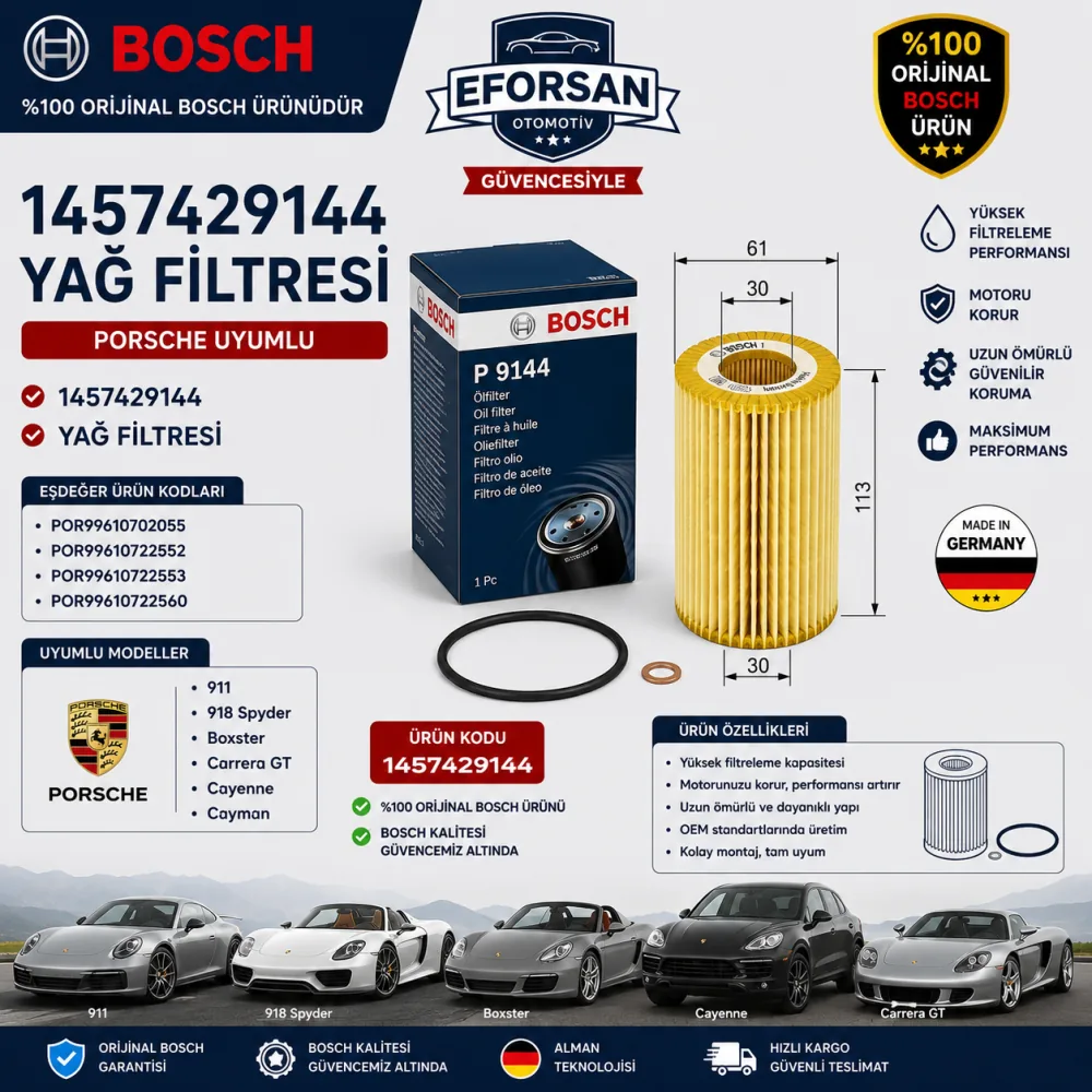 Yağ Filtresi Porsche Uyumlu 1457429144