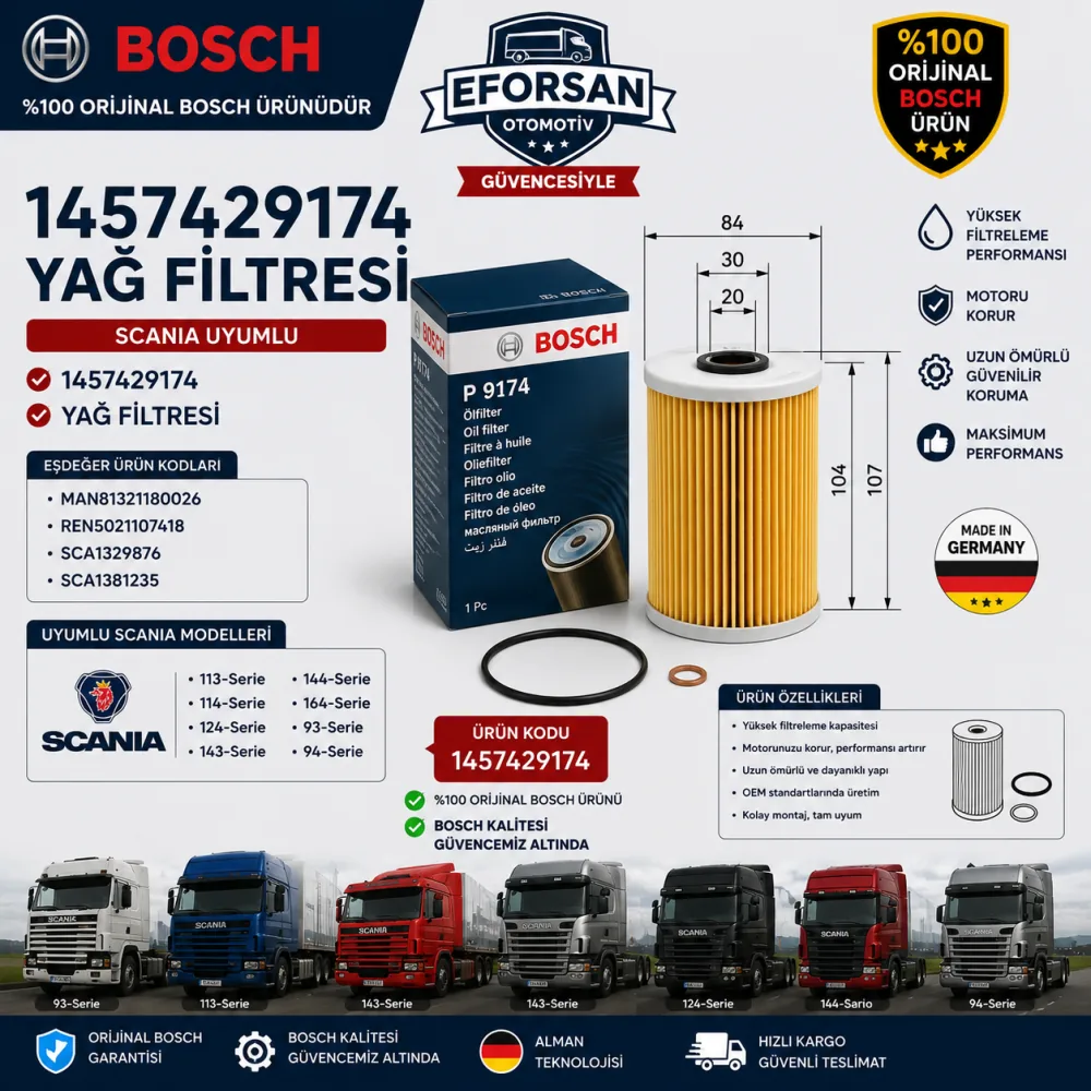 Yağ Filtresi Scania Uyumlu 1457429174