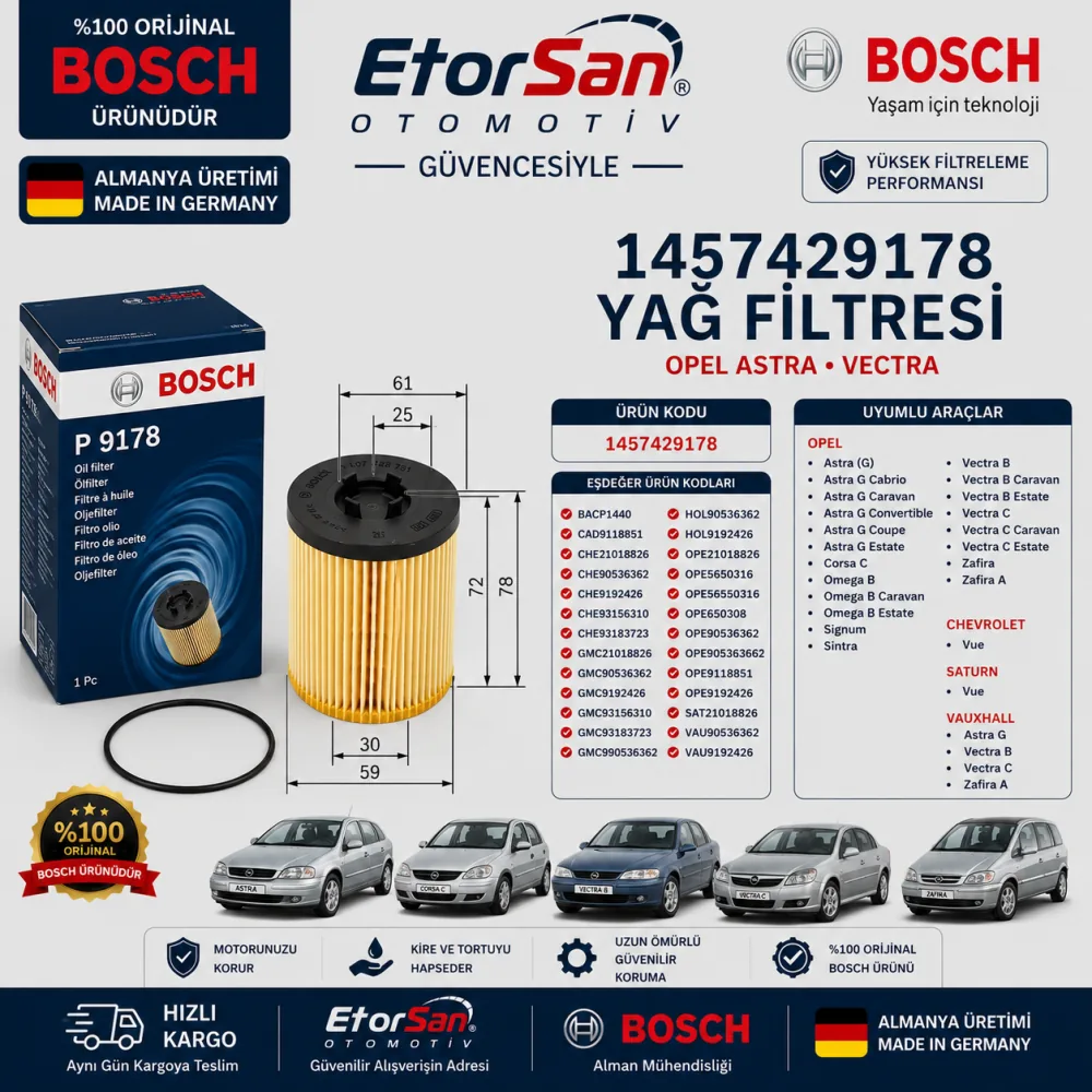 P1440 Yağ Filtresi Opel Uyumlu 1457429178