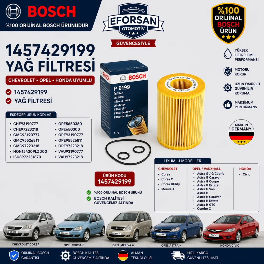 Yağ Filtresi Chevrolet Opel Honda Uyumlu 1457429199