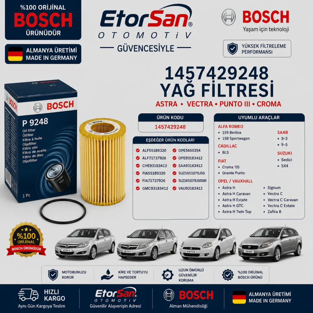 Yağ Filtresi Opel Fiat Uyumlu 1457429248