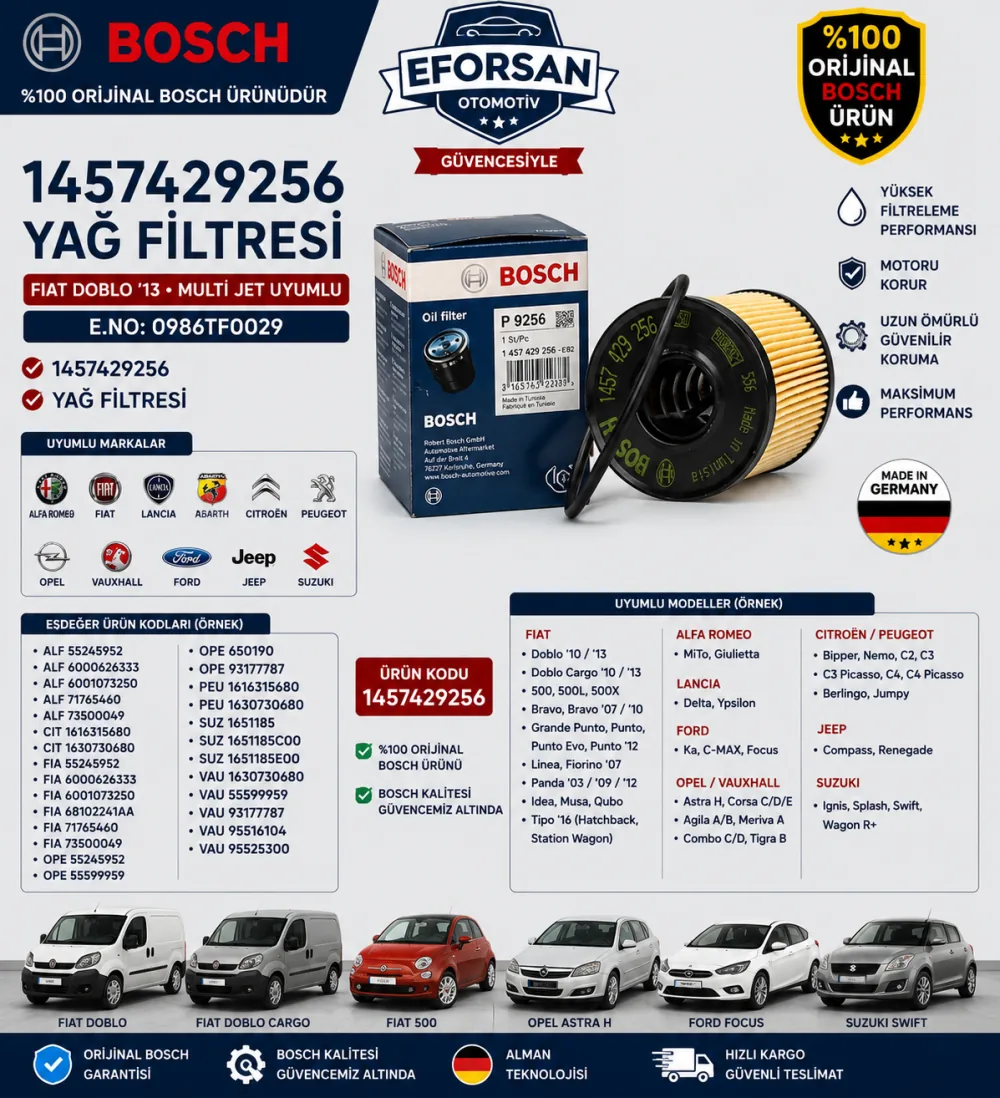 Yağ Filtresi Fiat Uyumlu 1457429256