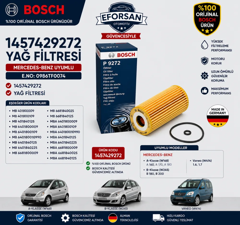 Yağ Filtresi Mercedes Uyumlu 1457429272