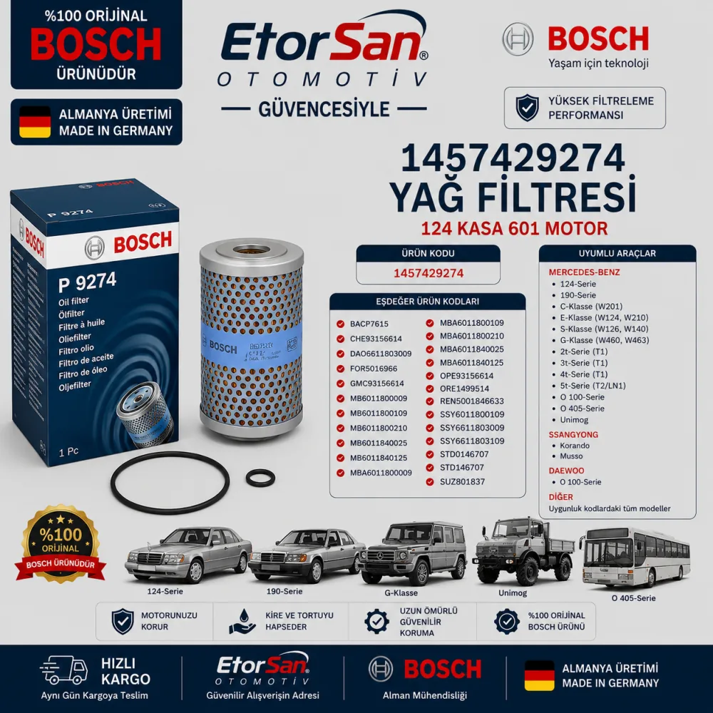 P7615 Yağ Filtresi 1457429274