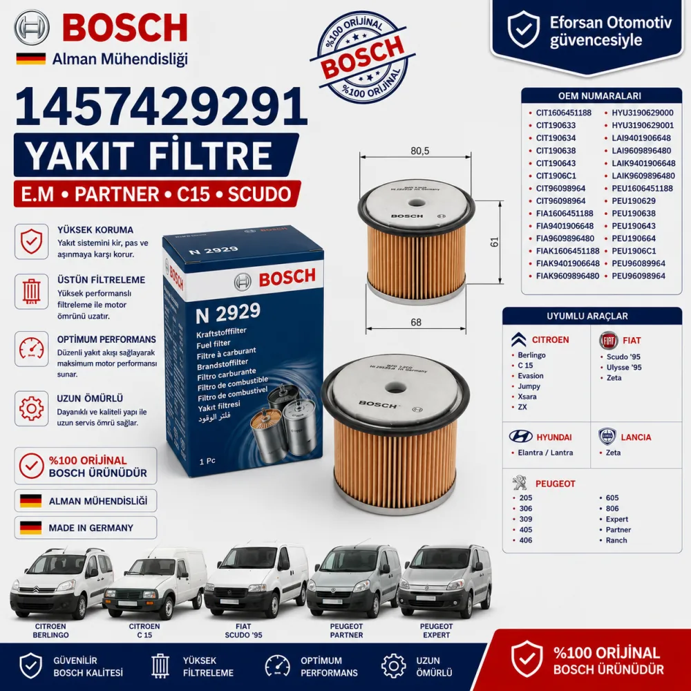 Yakıt Filtresi Peugeot Fiat Uyumlu 1457429291