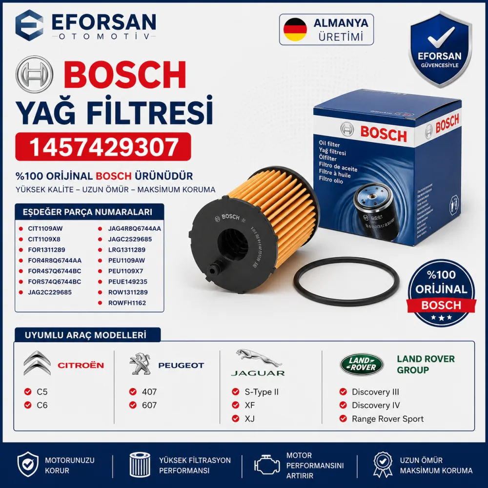 Yağ Filtresi Land Rover Jaguar Uyumlu 1457429307